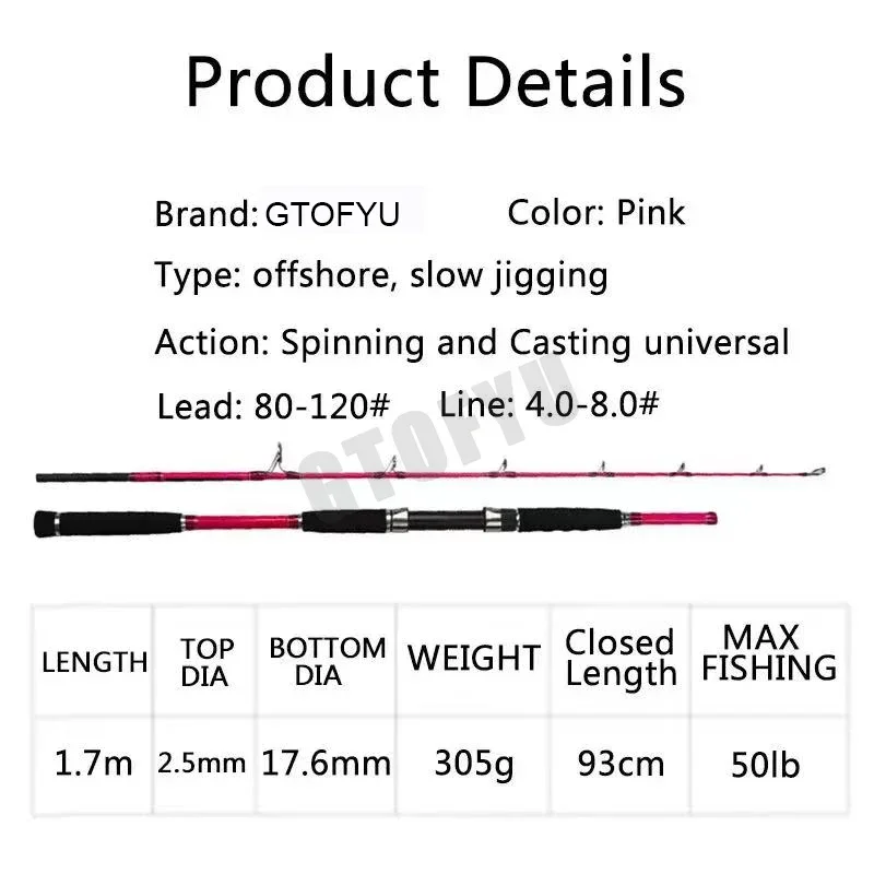 Superhard Slow Jigging Rod 1.7 - Fishing Rod Surf บทวิจารณ์และราคา