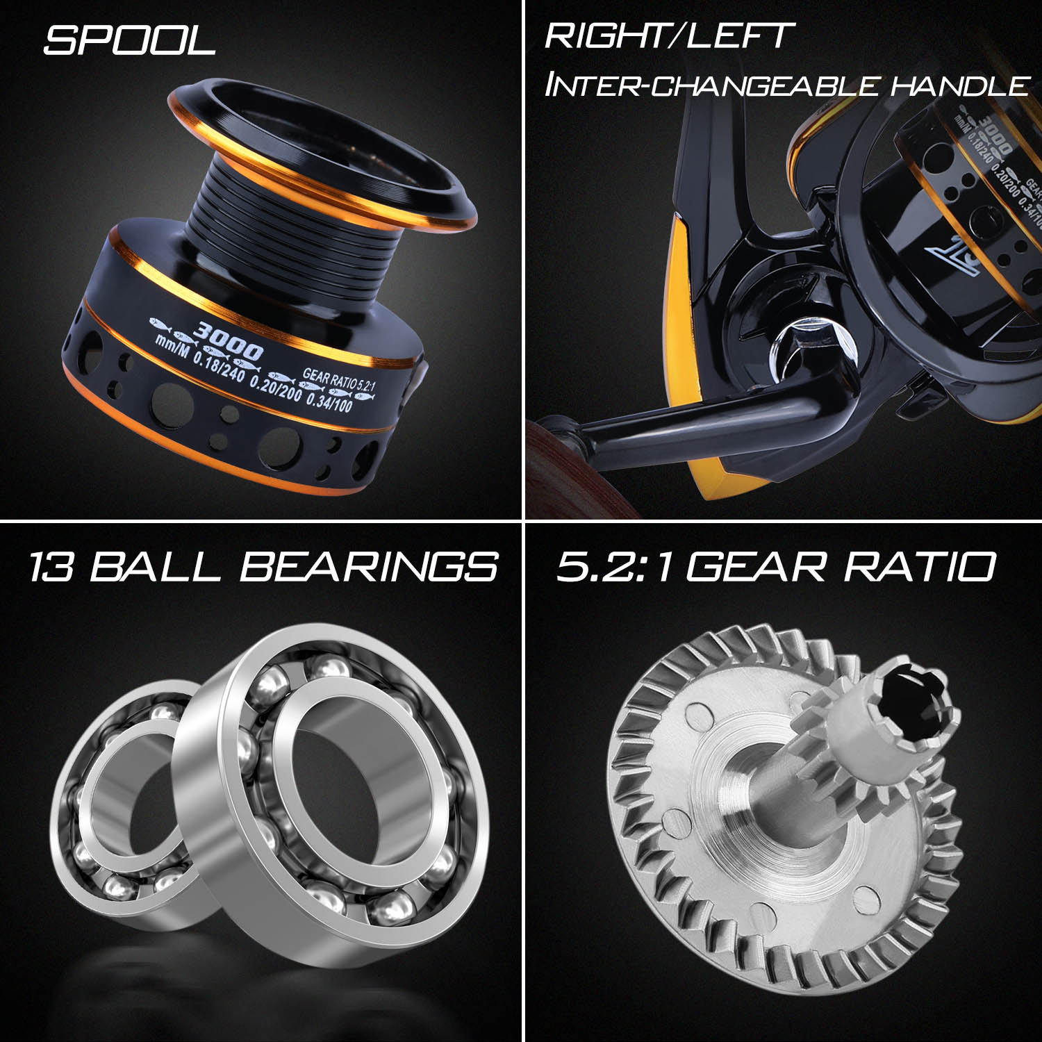 Sougayilang ตกปลา Rod Reel Com - Fishing Rod Spinning บทวิจารณ์และราคา