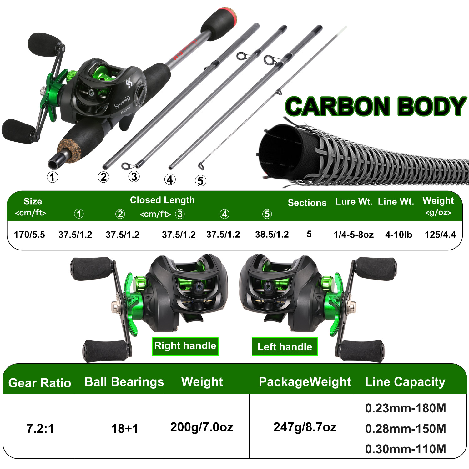 Sougayilang ตกปลา Rod Combo 1. - Fishing Rod Carbon Fiber บทวิจารณ์และราคา