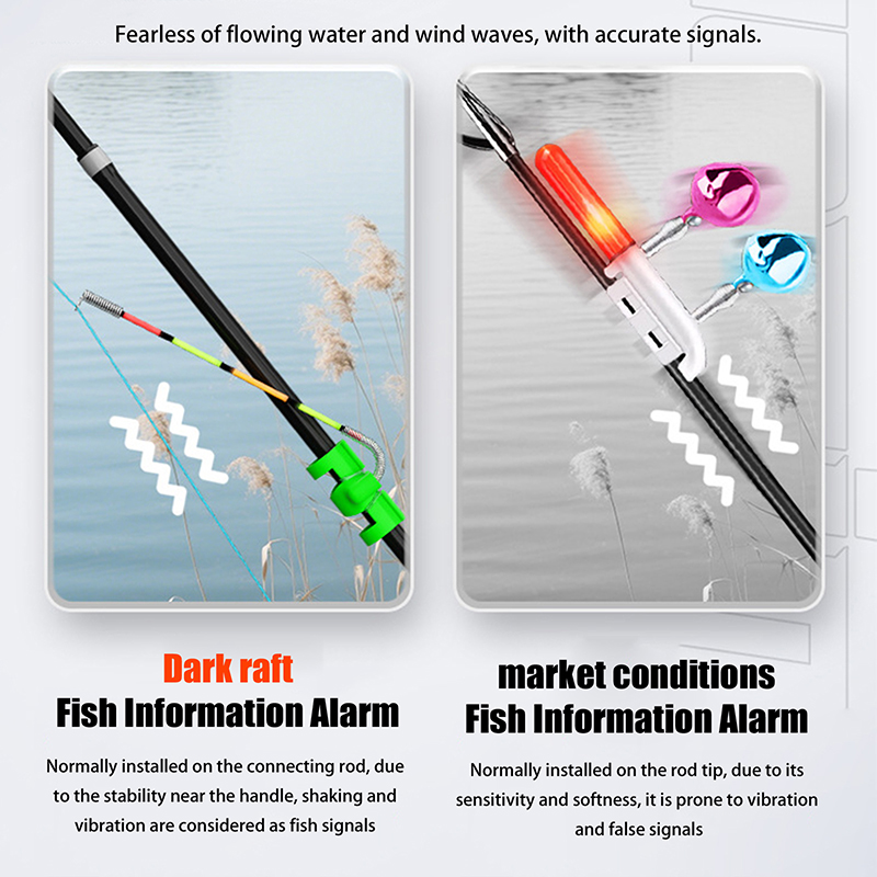 ไฟตกปลาแบบถอดได้ กันน้ำ พร้อมก - Fishing Rod Repair Kit บทวิจารณ์และราคา