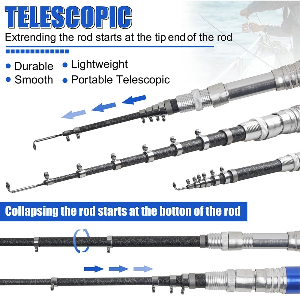 เบ็ดตกปลาปากกาแบบพกพายาว1.6ม./ - Fishing Rod Ice บทวิจารณ์และราคา