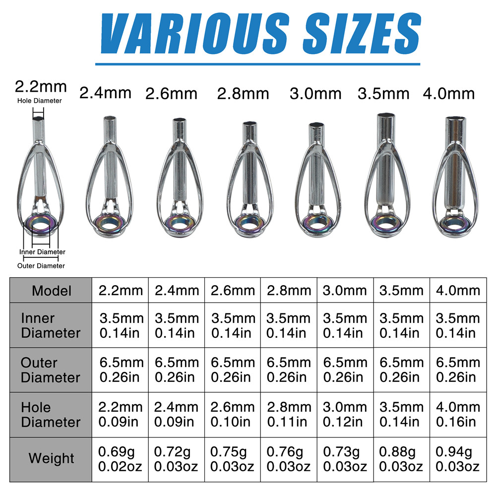 ชุดซ่อมไกด์คันเบ็ดตกปลา 10 ชิ้ - Fishing Rod Guide Replacement บทวิจารณ์และราคา